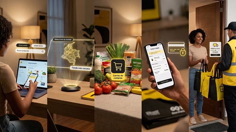 Almacenes Éxito Colombia: Sucursales, Horarios, Servicios y Más. 4 Proceso de compra en línea de Almacenes Éxito desde la app o web hasta la entrega a domicilio con productos frescos y pago seguro